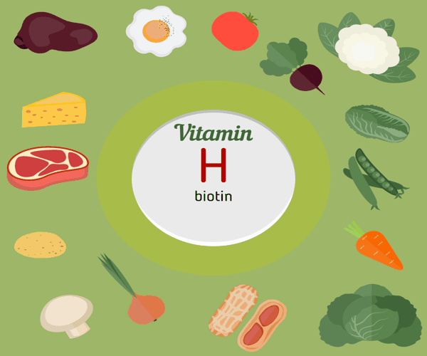 alimentos ricos en contenido de vitamina B8 vitamina H o Biotina